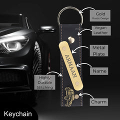 Wallet's Keychain