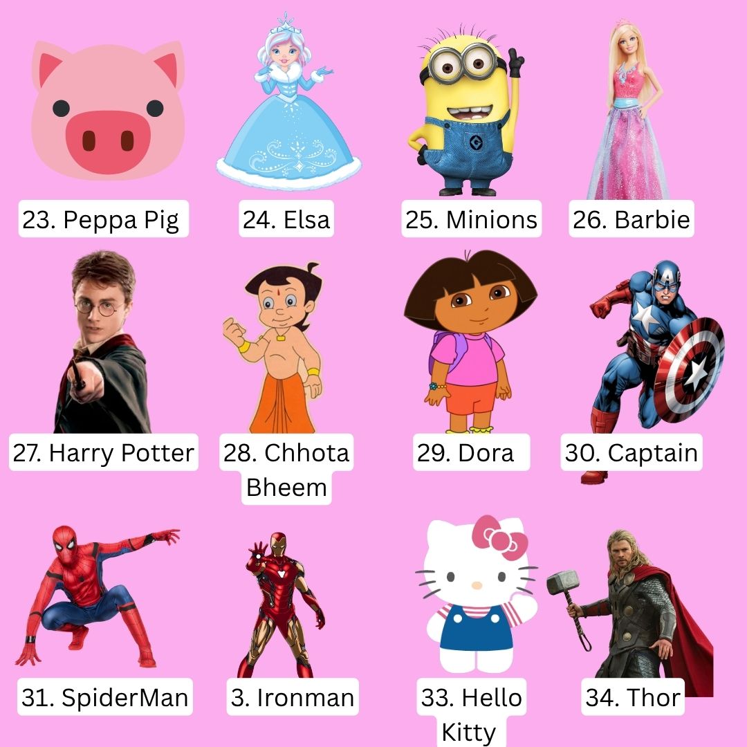 KiddoTag™ – Personalized Bag Tags for Kids