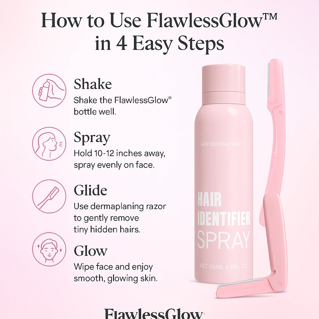 FlawlessGlow™ Hair Identifier Spray With 3 Razor Blades – Smooth, Radiant Skin